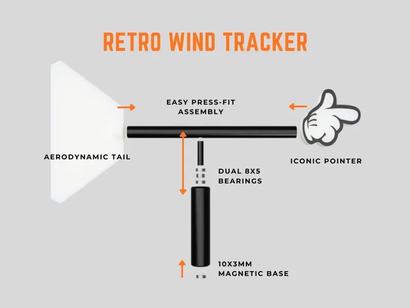 Retro Cartoon Glove - Wind Tracker & Spinner
