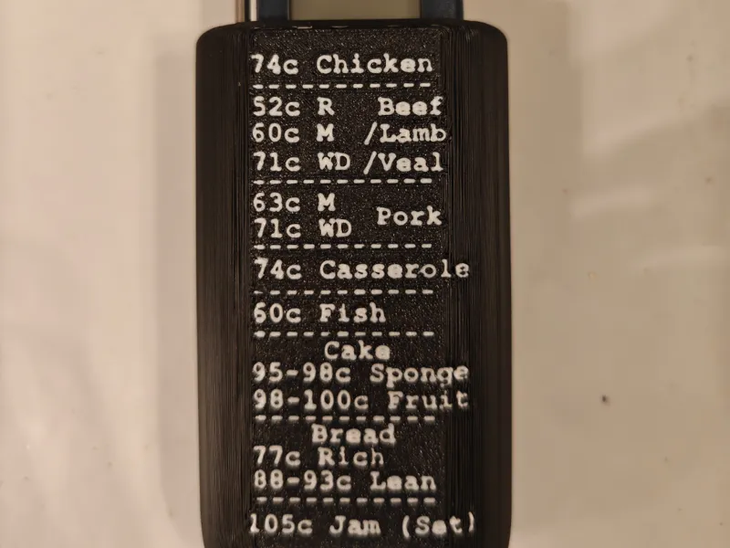 Thermapen wall mount - Celsius Text