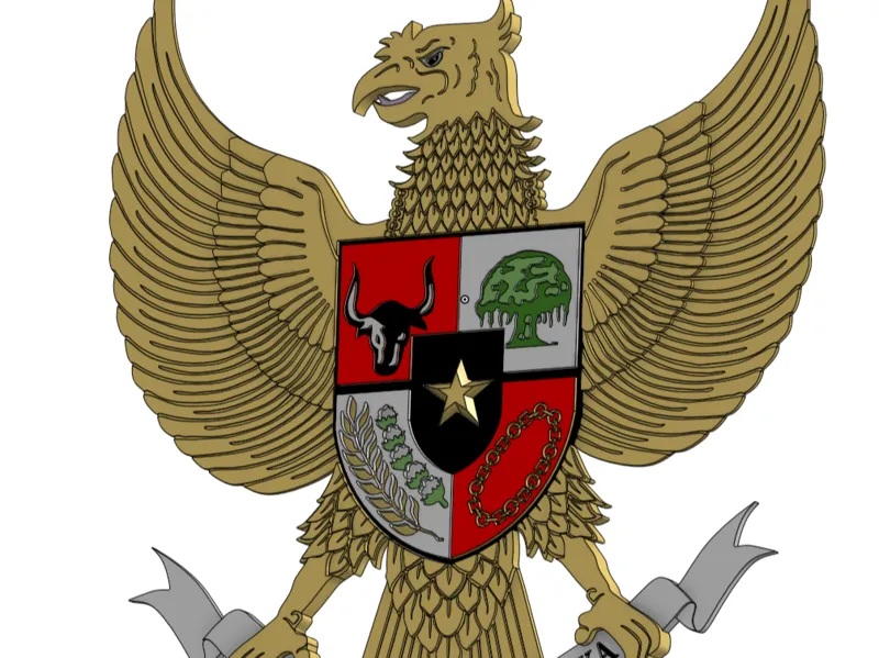 Full Pancasila -Multi Part
