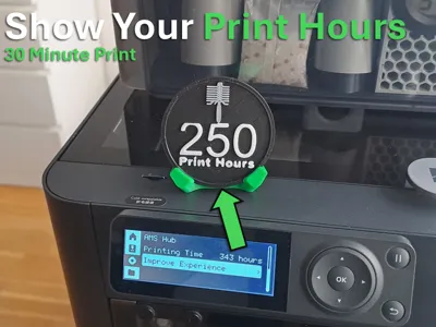 Print Hours Coin