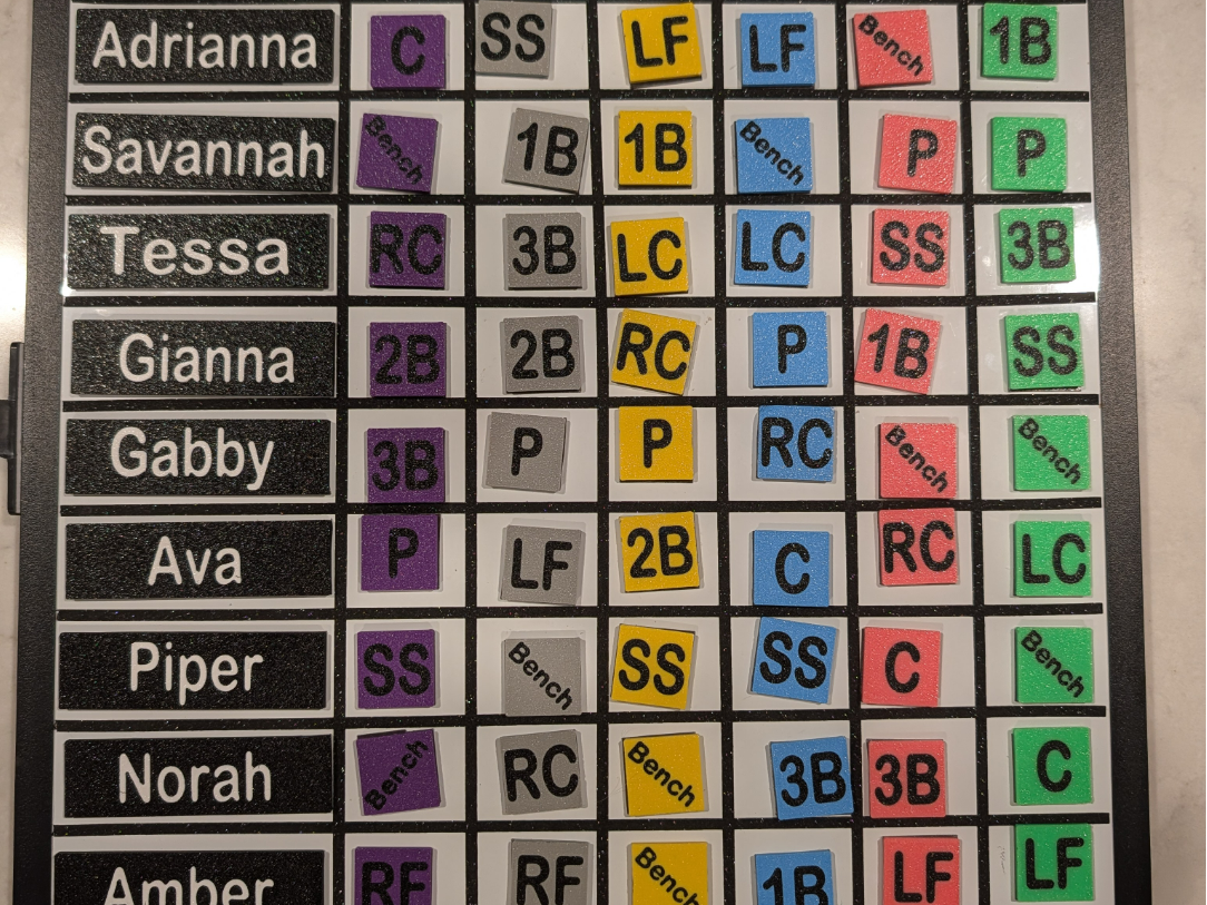 Softball Lineup Name Planks & Positions