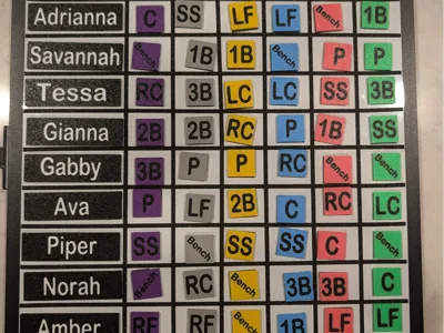 Softball Lineup Name Planks & Positions
