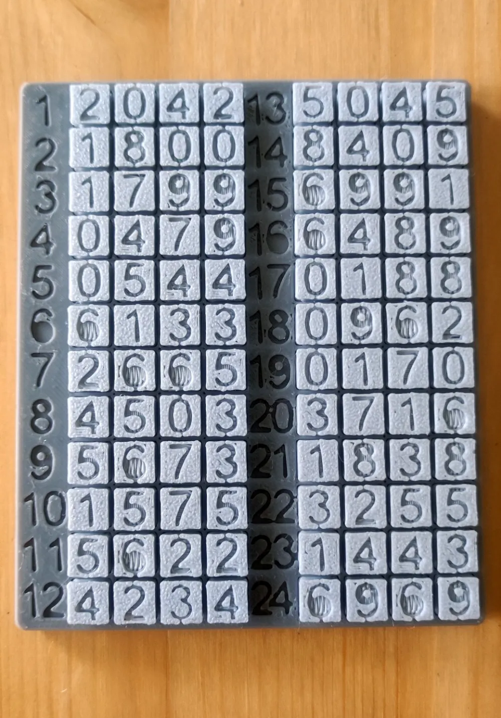 BIP39 Cold Storage Crypto Wallet - 100% Safe - Free 3D Print Model -  MakerWorld