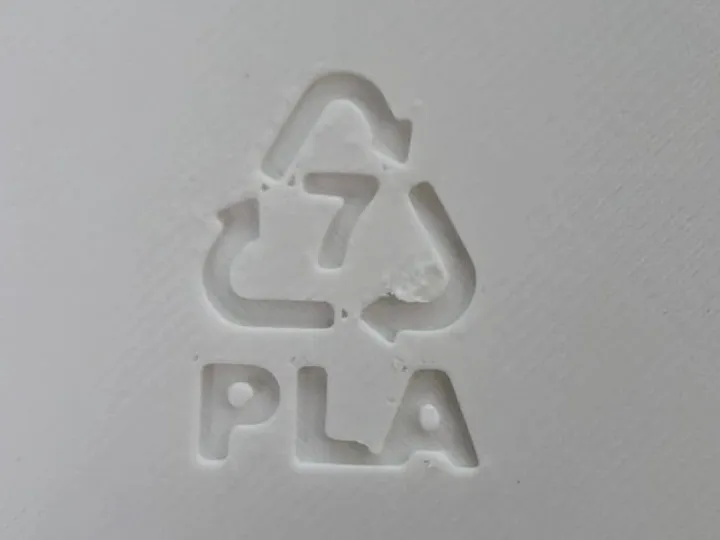 Recycling-Symbole 