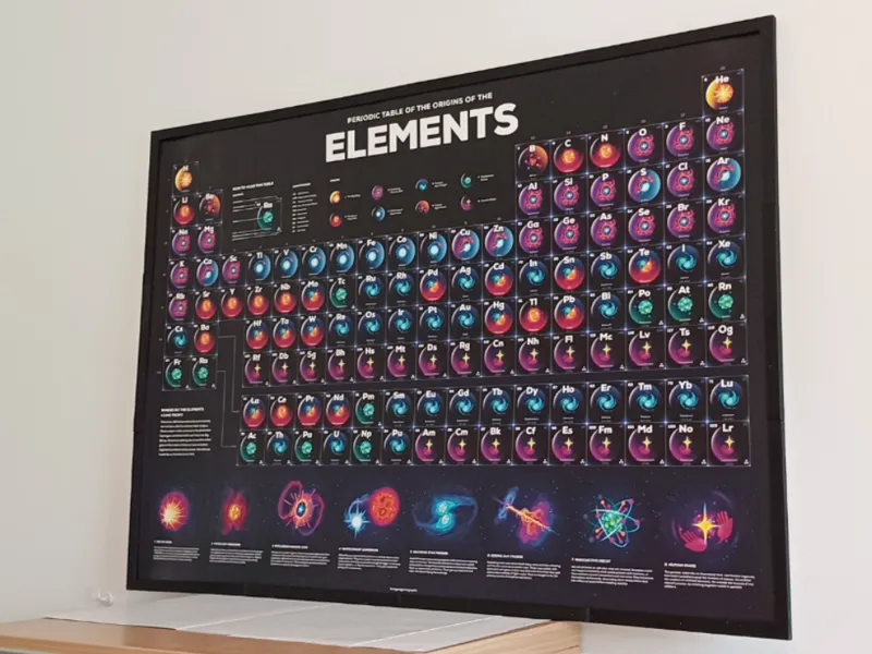 Sleek A1 poster frame