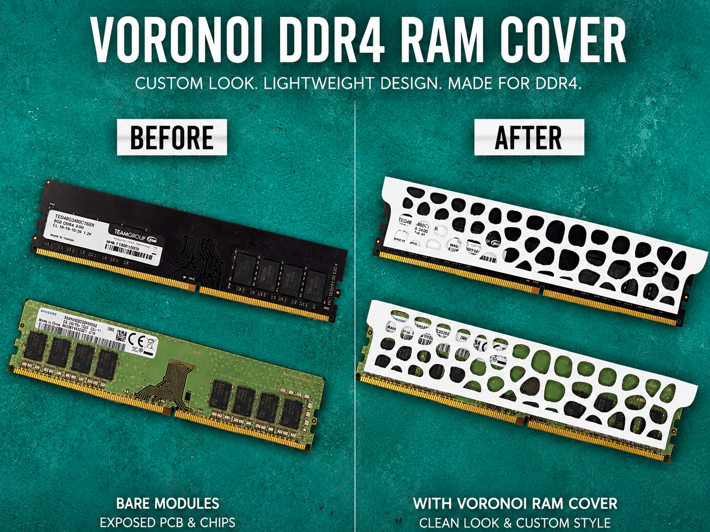 Voronoi DDR4 RAM Cover – Decorative DIMM Armor