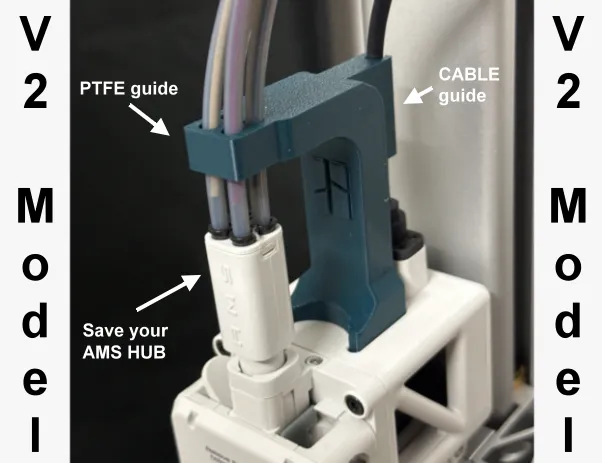 PTFE & Cable Guide - 4 or 5 holes - A1 + mini view 2