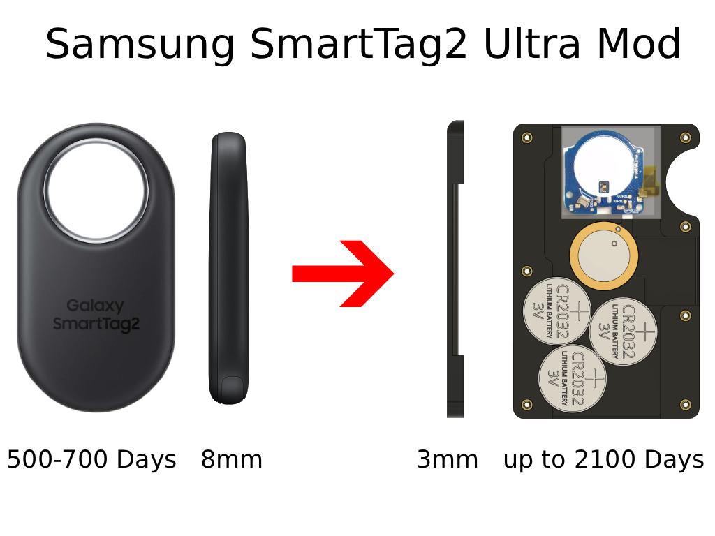 Samsung SmartTag2 Ultra Mod