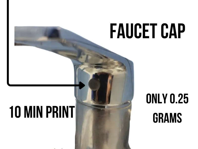 Faucet cap