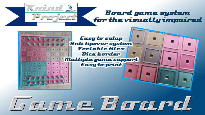 KnindProject - Game Board