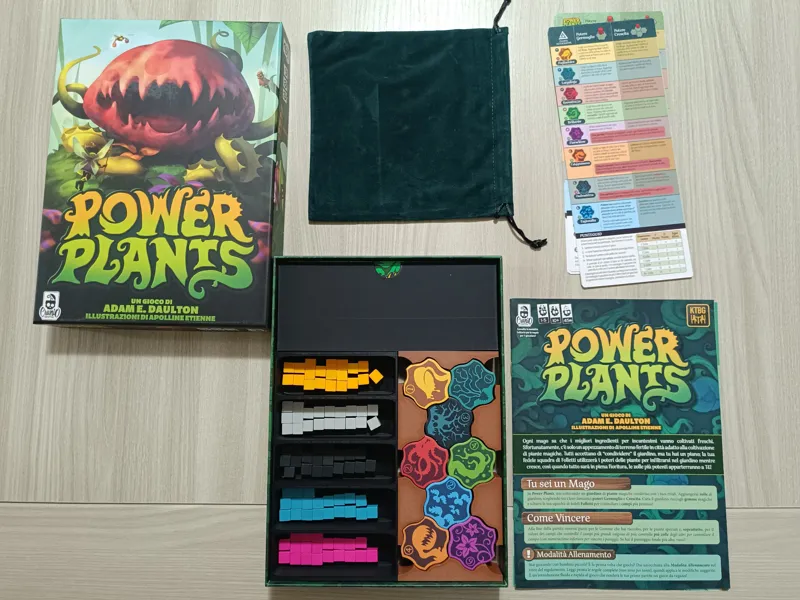 Power Plants Boardgame Insert