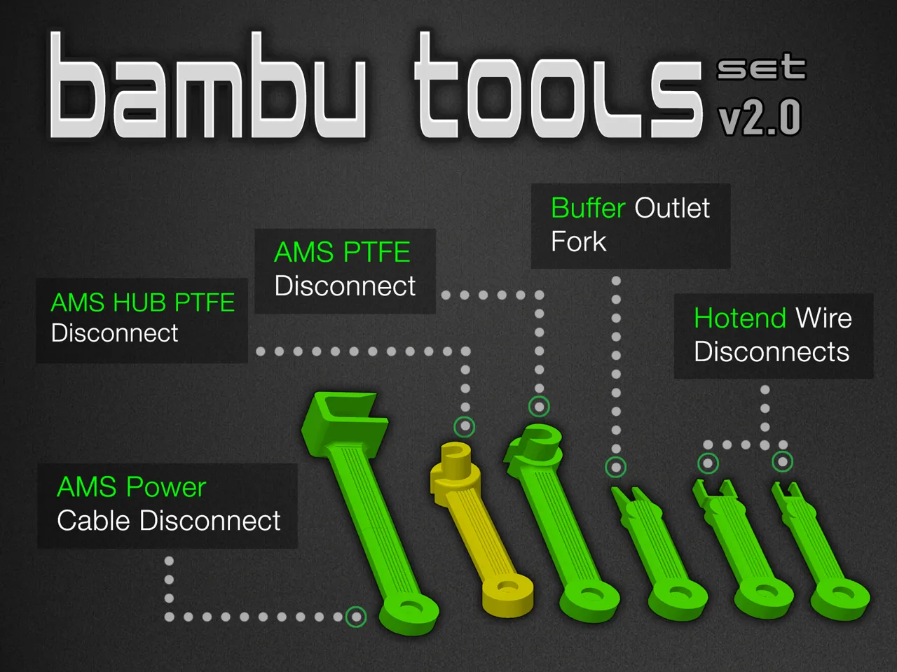 Bambu Tools - Bambu Lab Tool Set -Disconnect Tools view 2