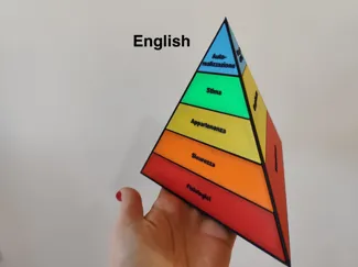 Piramide di Maslow in inglese