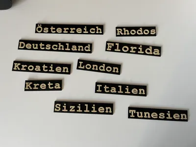 Labels for Travel Map (Customizable)