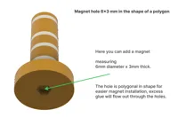 Magnet hole 6x3 mm in the shape of a polygon and a circle