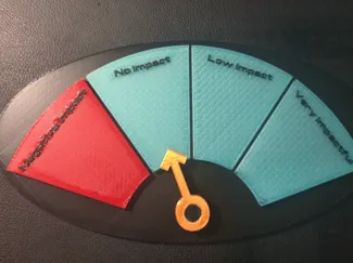 Impact Meter