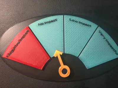 Impact Meter