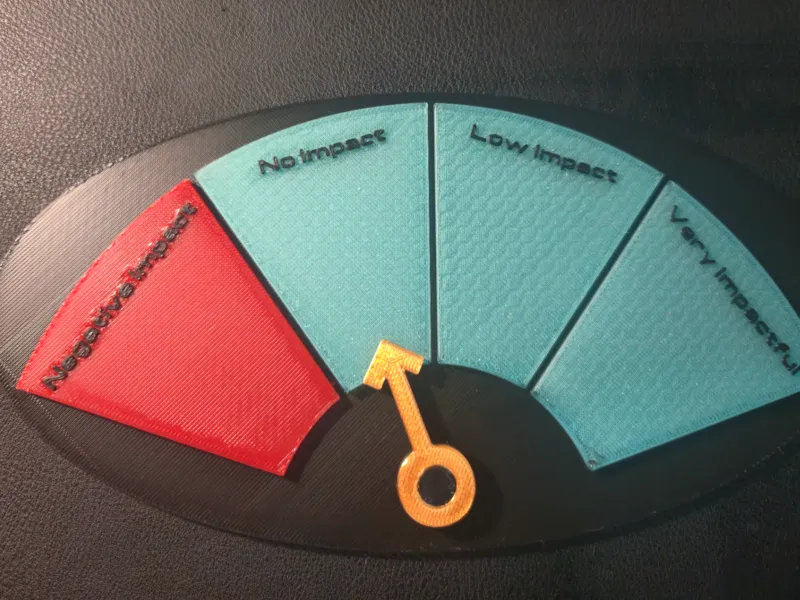 Impact Meter