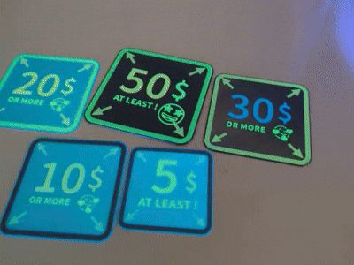 USD $ Dollar Stand Sign Plates