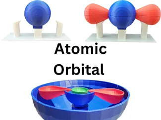Modular S and P Orbital model