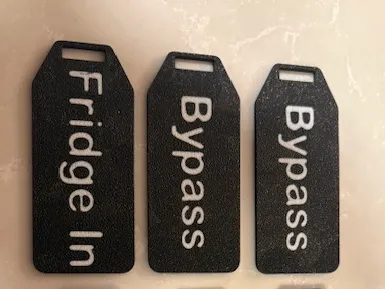 Custom Tags