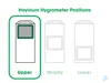 Upper Hygrometer Position - Full Set