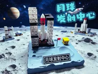 主体模型