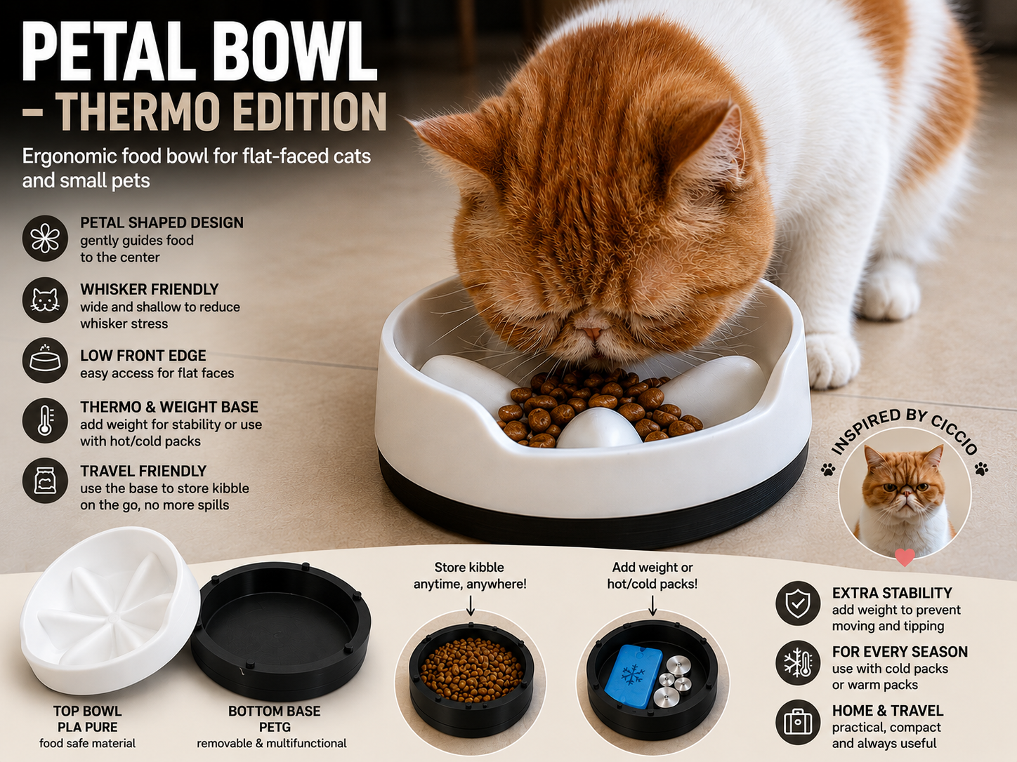 Petal Bowl – Thermo Edition for Flat-Faced Cats