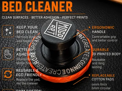 Buildplate  Cleaner 