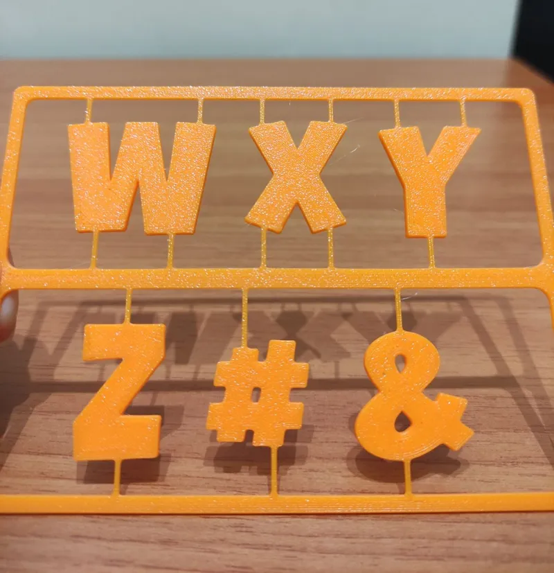 Kit Card W-Z (#, %)