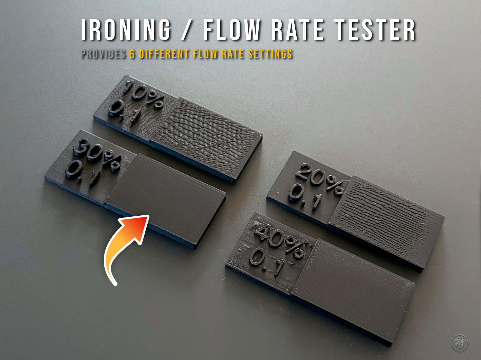 Ironing Test