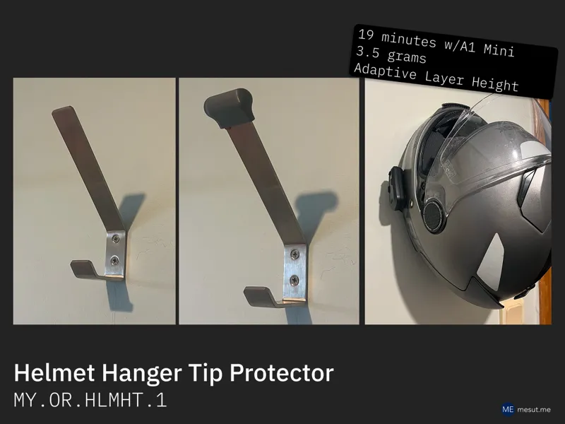 Helmet Hanger Tip Protector