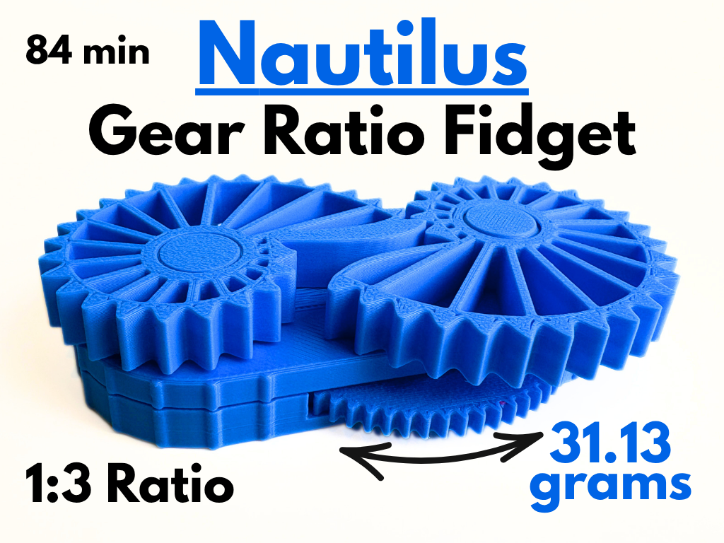 Mesmerizing Nautilus Gear Ratio (FIDGET)