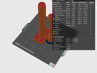 Simple Wind Mill Extension Post