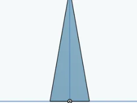 Flat Isosceles Triangle (Sharp) — 2D Basic Shape