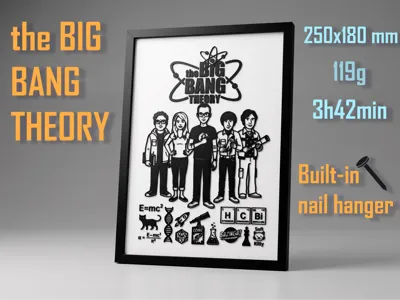 The Big Bang Theory Wall Art — 2 Color Panel 
