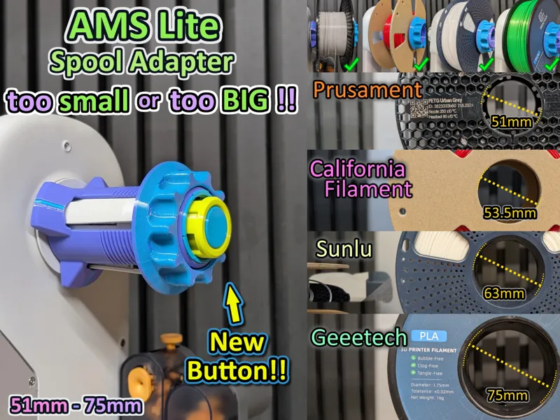 AMS Lite Spool Adapter - Sunlu eSun Jayo Prusament