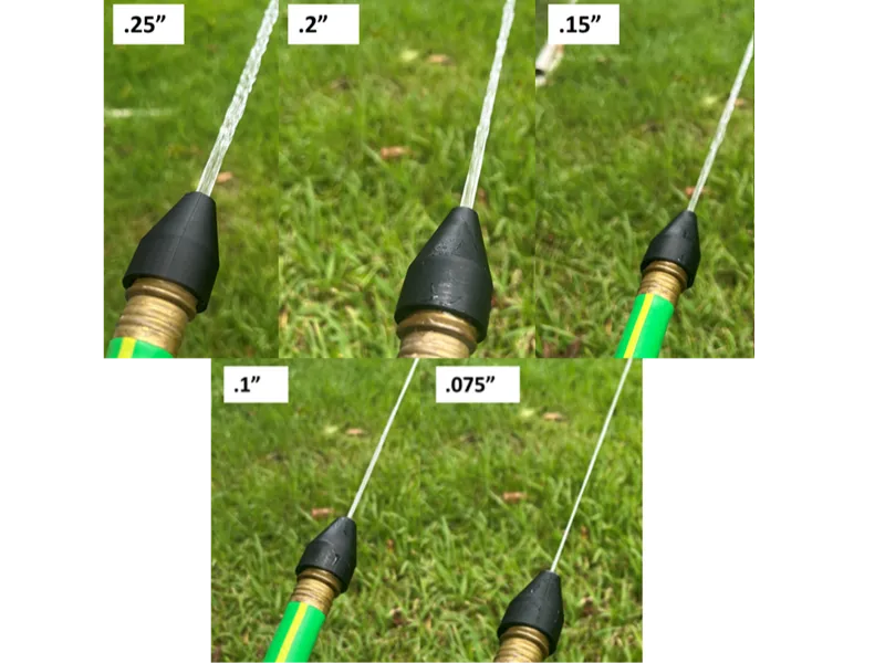 High-Pressure Water Hose Nozzle Set (0.25"–0.075")