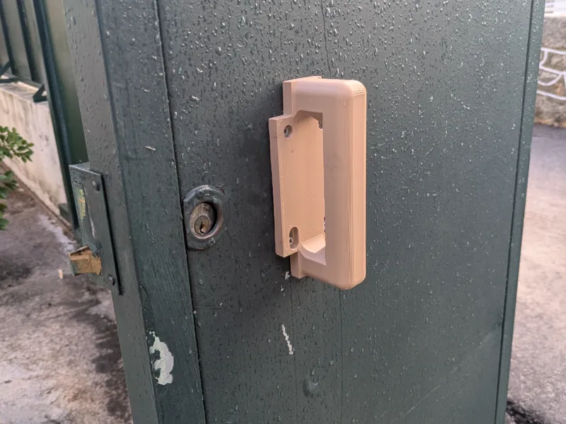 Door Handle for Gate