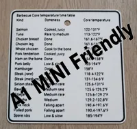 A1 MINI Friendly Version - Fahrenheit