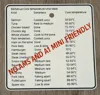 NO AMS & A1 MINI FRIENDLY - Celsius