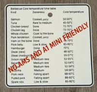 NO AMS & A1 MINI FRIENDLY - Celsius