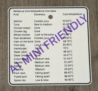 A1 MINI Friendly Version - Celsius