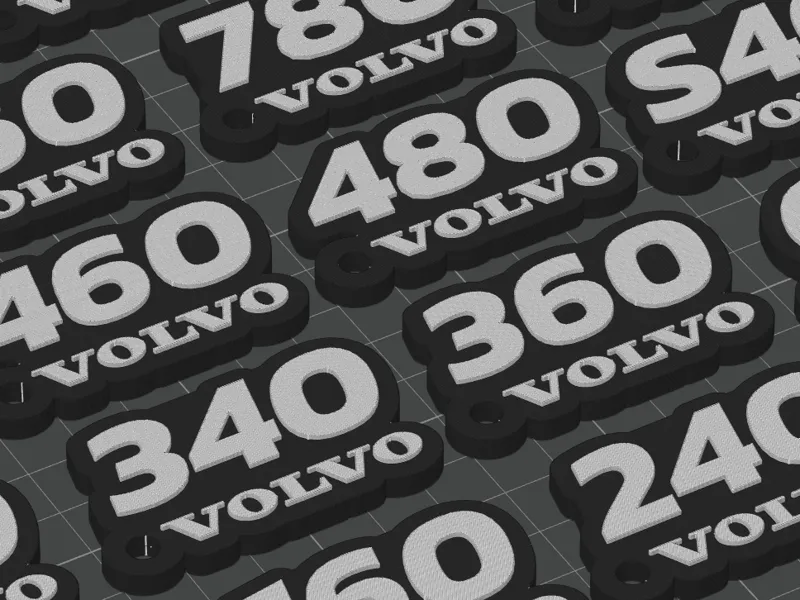 Volvo Classic Series – Keychain Collection