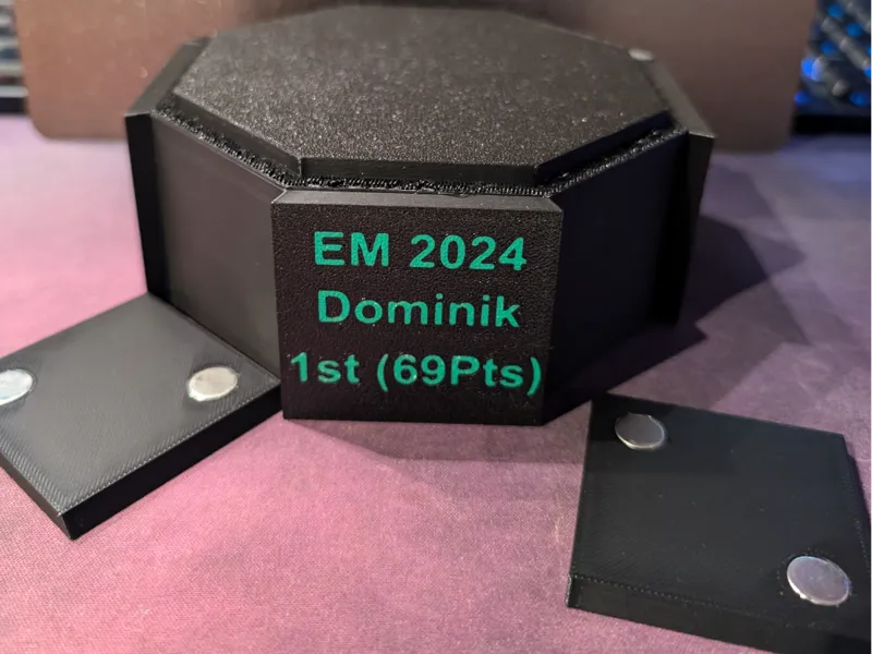 Stackable Trophy Base Magnets