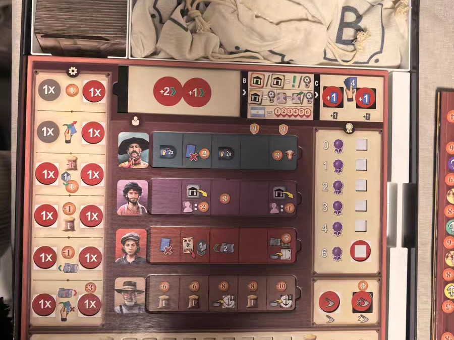 Great Western Trail: Argentina board game