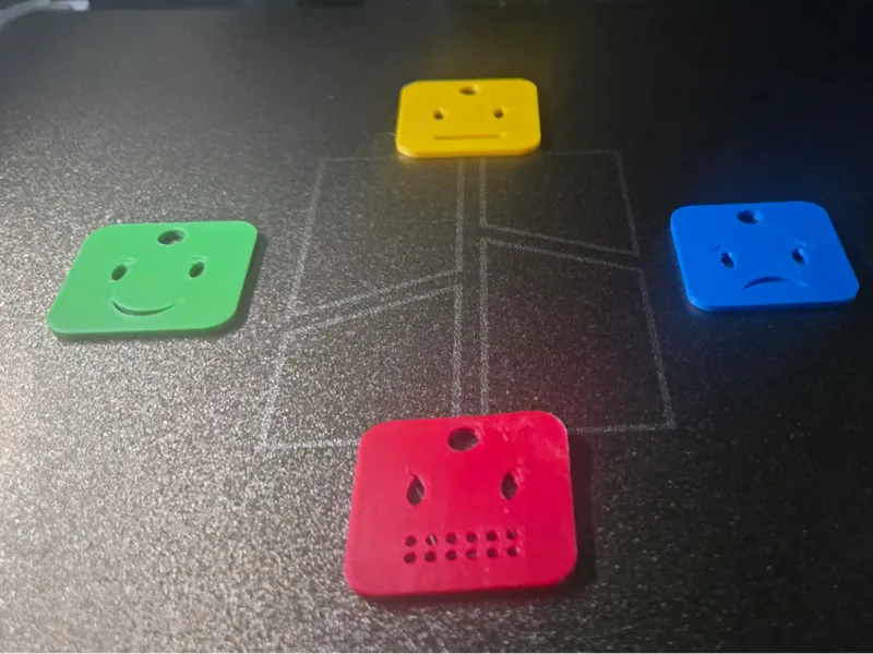 Zones of Regulation - Emotion