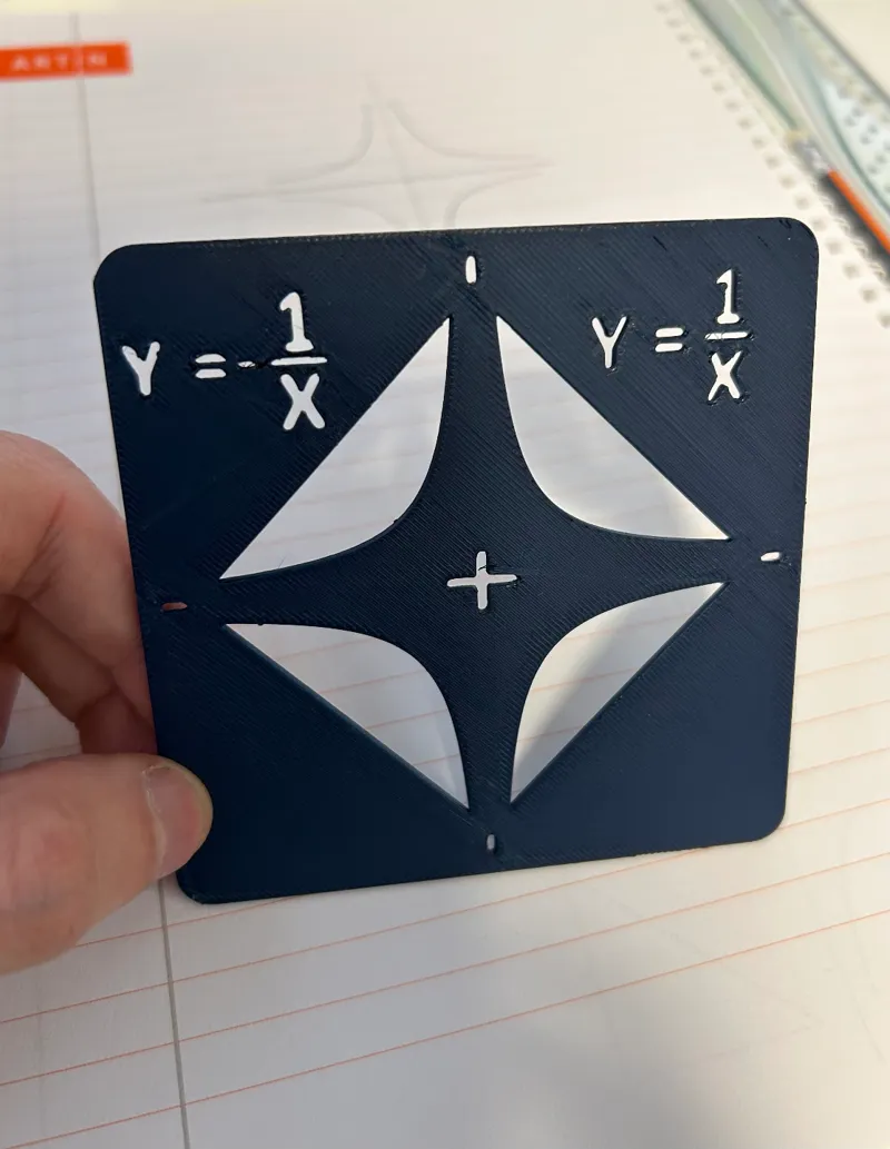 Hyperbola stencil (1 cm)