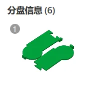 A1mini专用配置