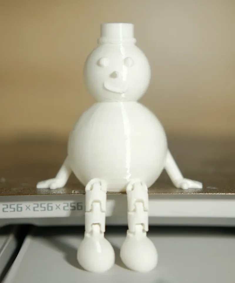 Christmas Cute Movable Snowman Integrated Printing